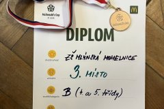 Kopaná 4-23