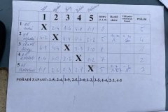 Mc Donald_s cup 4-24