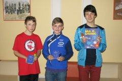 Zeměpisná soutěž 2-15